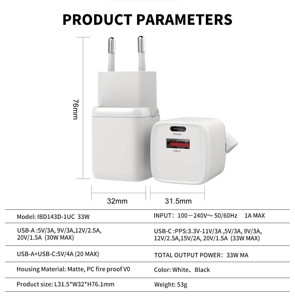 Зарядное устройство IBD 33W 4A USB Type-C